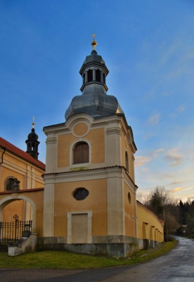 Poutní kostel sv. Anny Sudějov